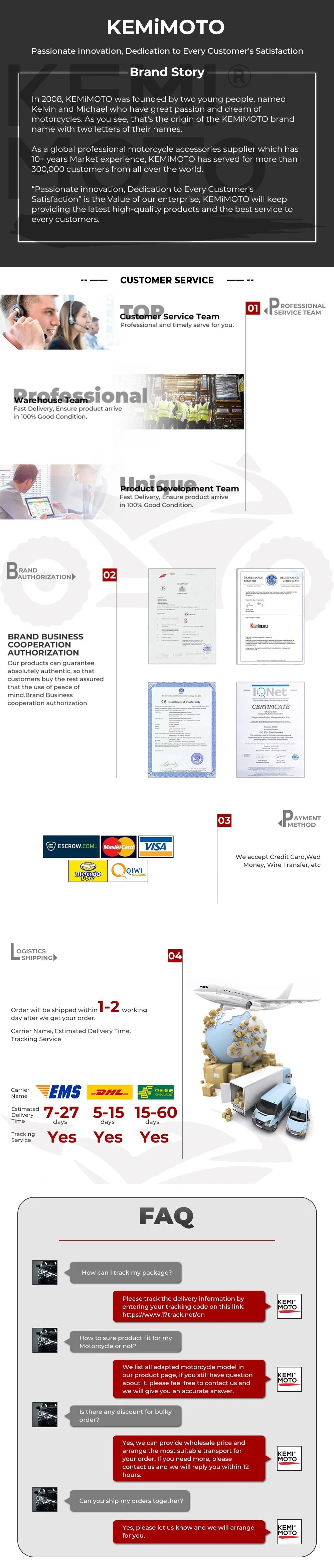 Motorcycle Side Bags 3.5L Waterproof Outdoor Adventure Crash Bar Fender Bag Motorbike Motocross Dirt Bike Frame Tool Saddle Bag