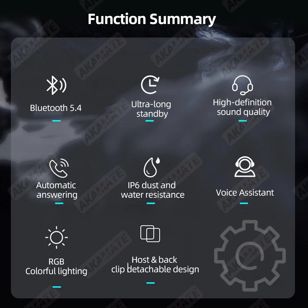 Motorcycle Helmet Bluetooth Headset Super Long Standby Wireless Hands-free Music Player Speaker Waterproof  Motorbike Earphone