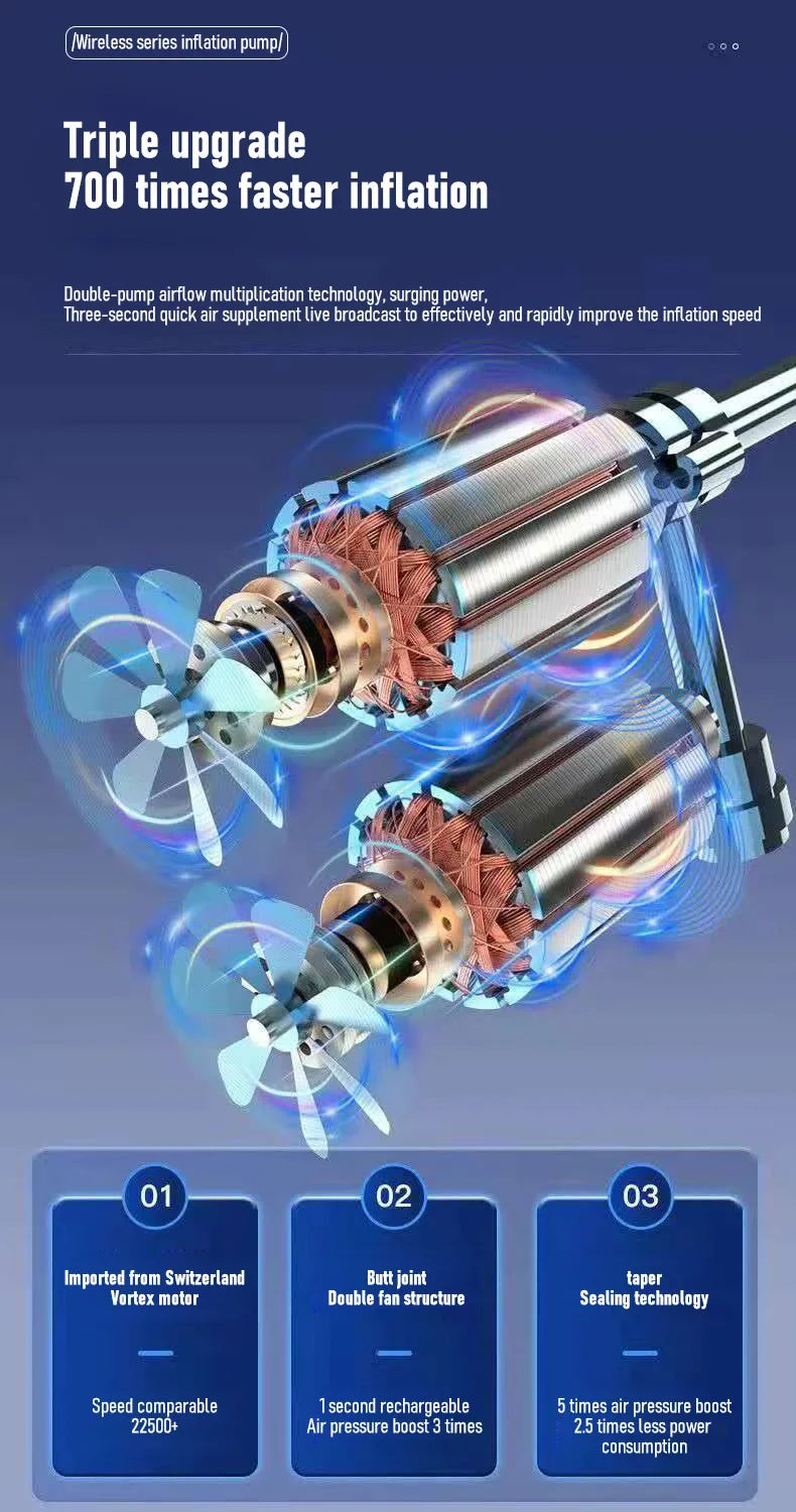 Air Compressor Air Pump For Car Portable Tyre Inflator Electric Motorcycle Pump Air Compressor For Car Motorcycles Bicycles