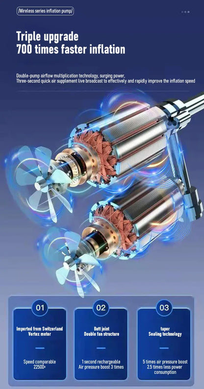 Air Compressor Air Pump For Car Portable Tyre Inflator Electric Motorcycle Pump Air Compressor For Car Motorcycles Bicycles