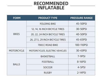 150PSI Portable Pocket Bike Electric Air Pump Schrader Presta Valve MTB MINI Rechargeable Compressor Tire Inflator CYCLAMI HW125