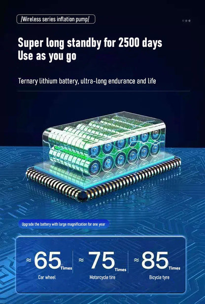 Air Compressor Air Pump For Car Portable Tyre Inflator Electric Motorcycle Pump Air Compressor For Car Motorcycles Bicycles