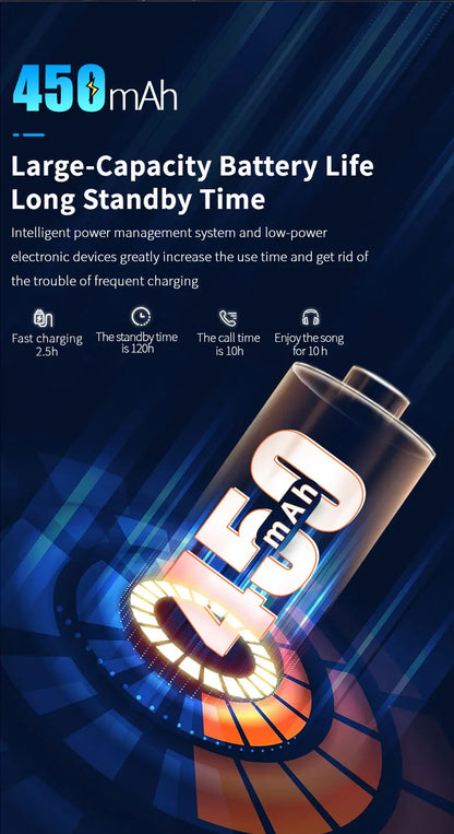 Bluetooth 5.3 Helmet Headset Wireless Hands-free Call Phone Kit Motorcycle Waterproof Earphone Music Player Speaker Moto