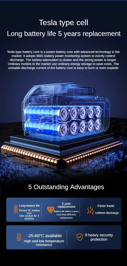 Air Compressor Air Pump For Car Portable Tyre Inflator Electric Motorcycle Pump Air Compressor For Car Motorcycles Bicycles new