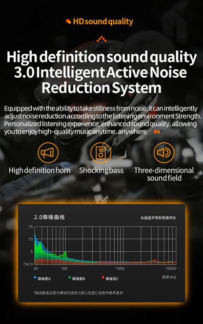 Bluetooth Motorcycle Helmet Headset Headphone Wireless Motor Bike Handsfree Stereo Earphone Speaker Noise Reduction With Mic