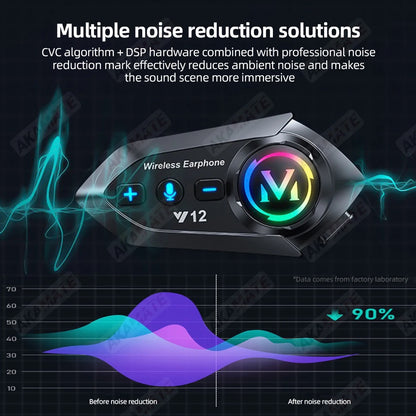 Motorcycle Helmet Bluetooth Headset Super Long Standby Wireless Hands-free Music Player Speaker Waterproof  Motorbike Earphone