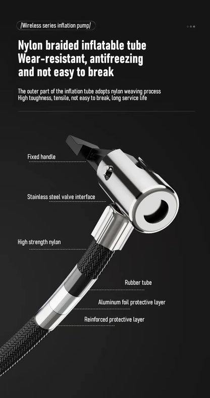 Air Compressor Air Pump For Car Portable Tyre Inflator Electric Motorcycle Pump Air Compressor For Car Motorcycles Bicycles