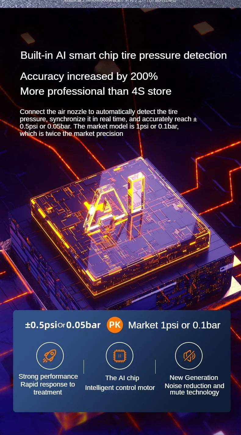 Air Compressor Air Pump For Car Portable Tyre Inflator Electric Motorcycle Pump Air Compressor For Car Motorcycles Bicycles new