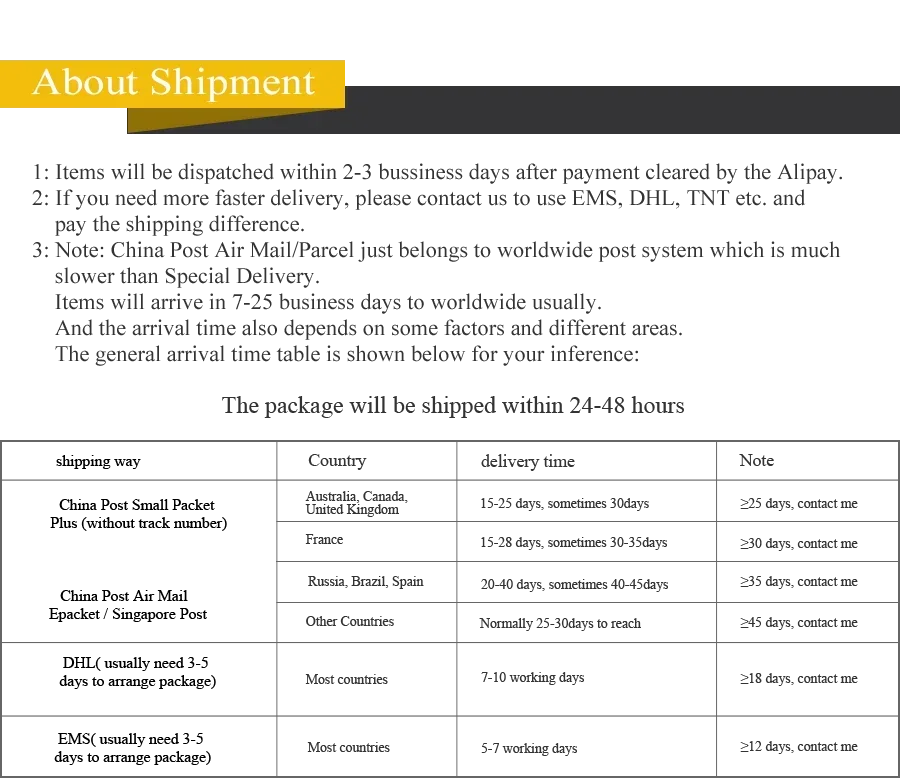 65L Motorcycle Top Box Aluminum Rear Luggage Storage Tool Case Universal Motorbike Tail Box with Fitting Plate and Fixings