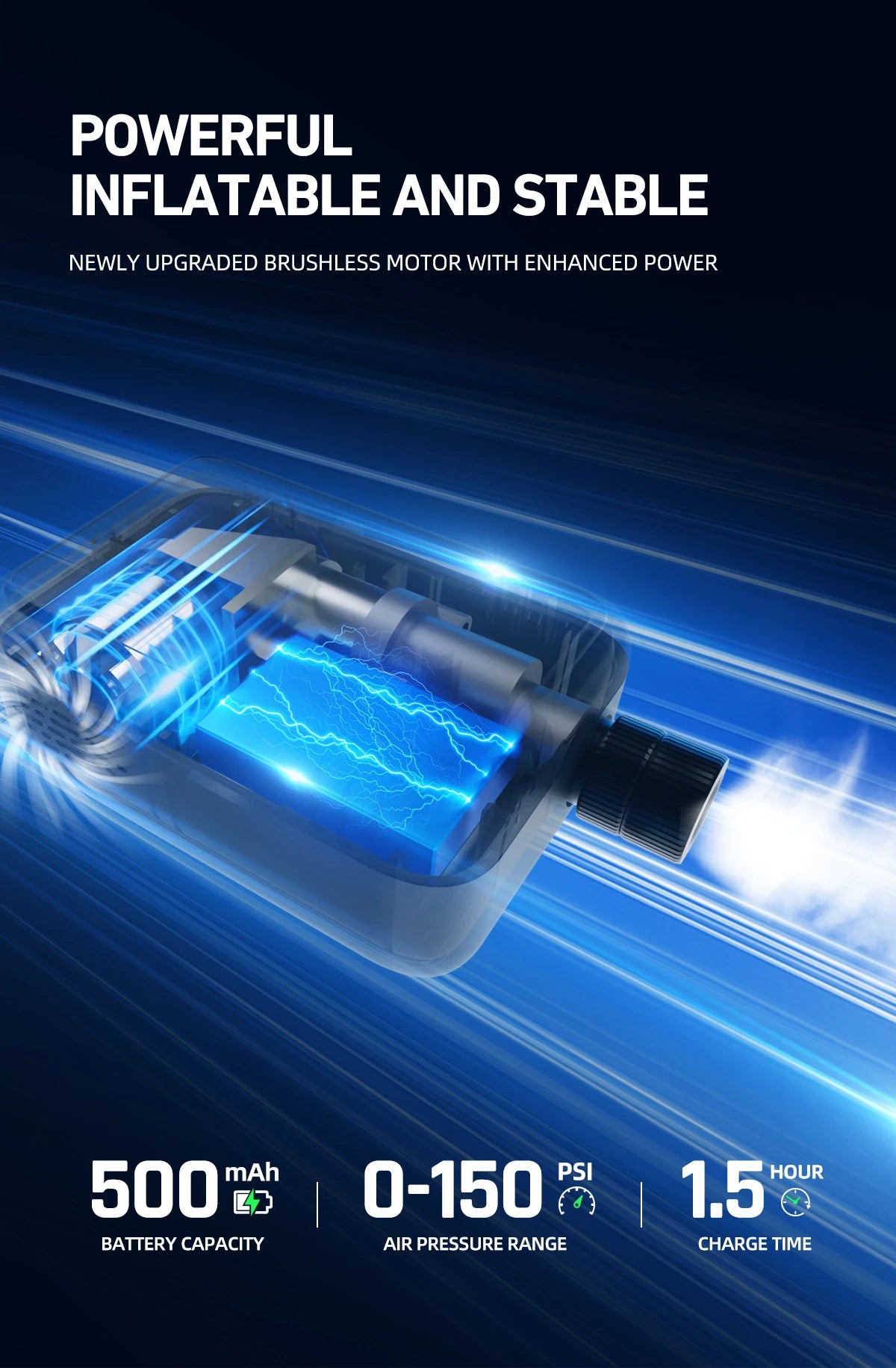 150PSI Portable Pocket Bike Electric Air Pump Schrader Presta Valve MTB MINI Rechargeable Compressor Tire Inflator CYCLAMI HW125