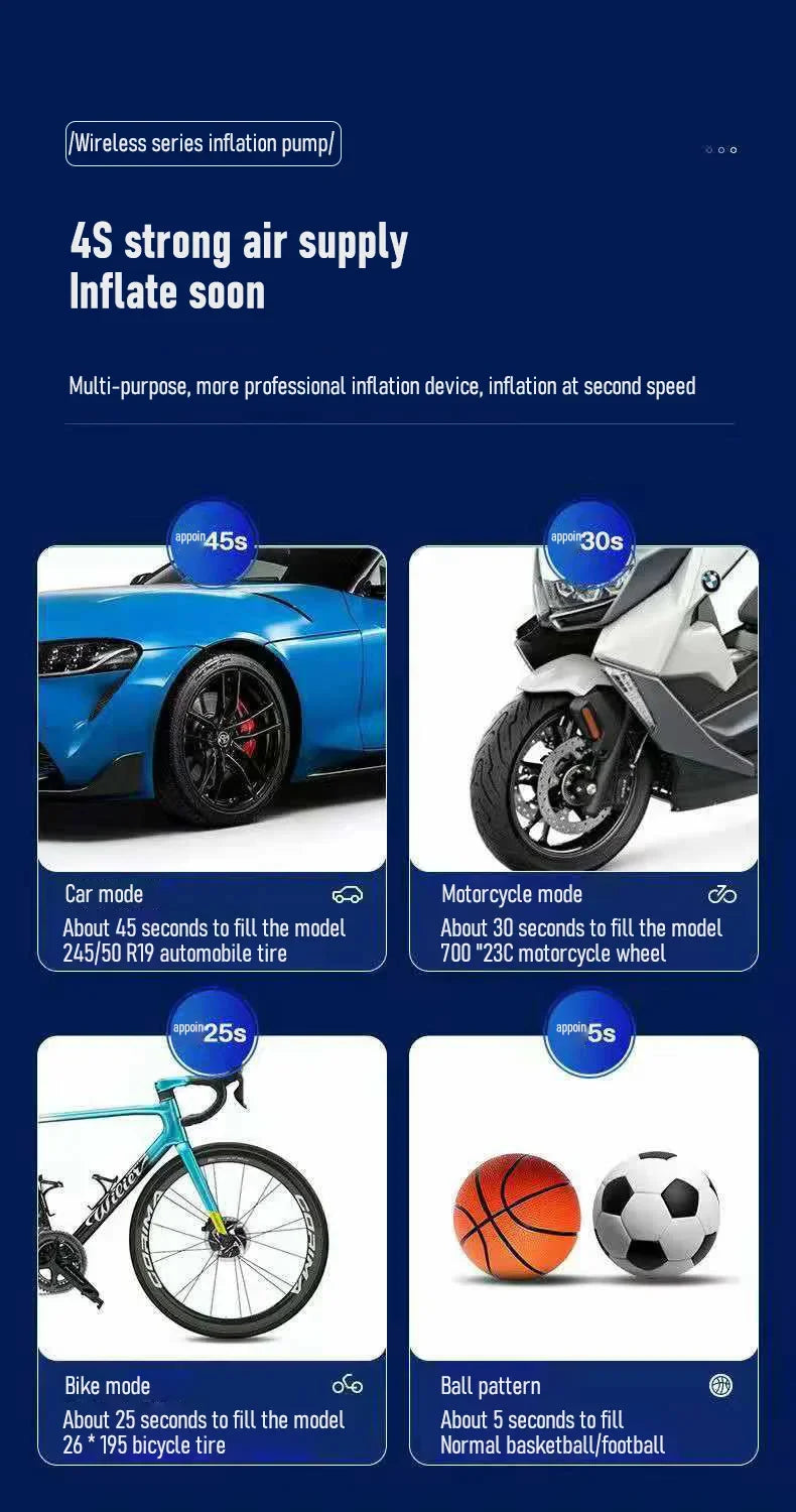 Air Compressor Air Pump For Car Portable Tyre Inflator Electric Motorcycle Pump Air Compressor For Car Motorcycles Bicycles