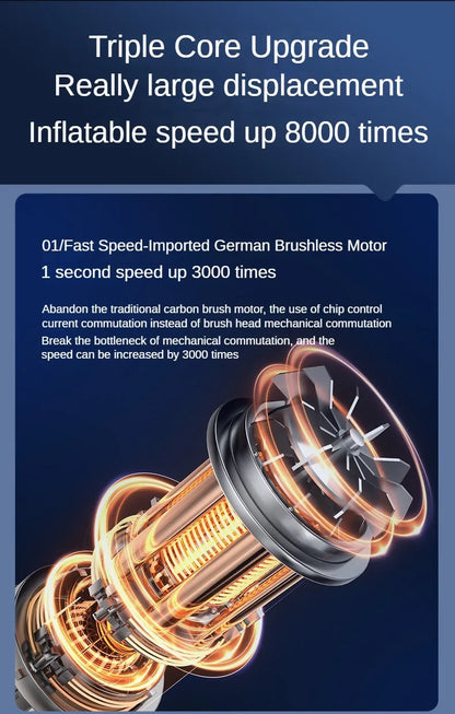 Air Compressor Air Pump For Car Portable Tyre Inflator Electric Motorcycle Pump Air Compressor For Car Motorcycles Bicycles new