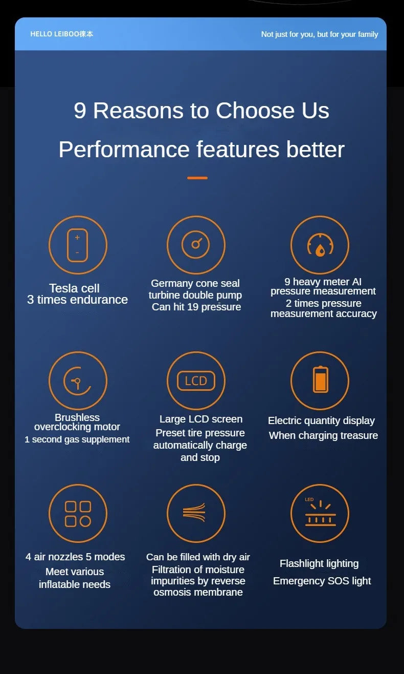 Air Compressor Air Pump For Car Portable Tyre Inflator Electric Motorcycle Pump Air Compressor For Car Motorcycles Bicycles new