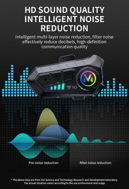 Helmet Bluetooth 5.3 Headset 2000Mah Ultra-Long Life Waterproof Noise Reduction High Definition MP3 Music Player Speaker