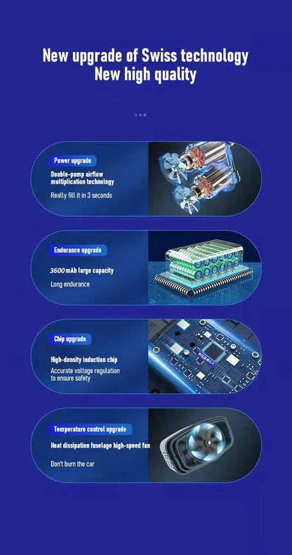 Air Compressor Air Pump For Car Portable Tyre Inflator Electric Motorcycle Pump Air Compressor For Car Motorcycles Bicycles